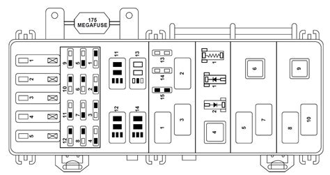 1999 ford ranger power distribution relay box removal|98 Ford Ranger fuse diagram.